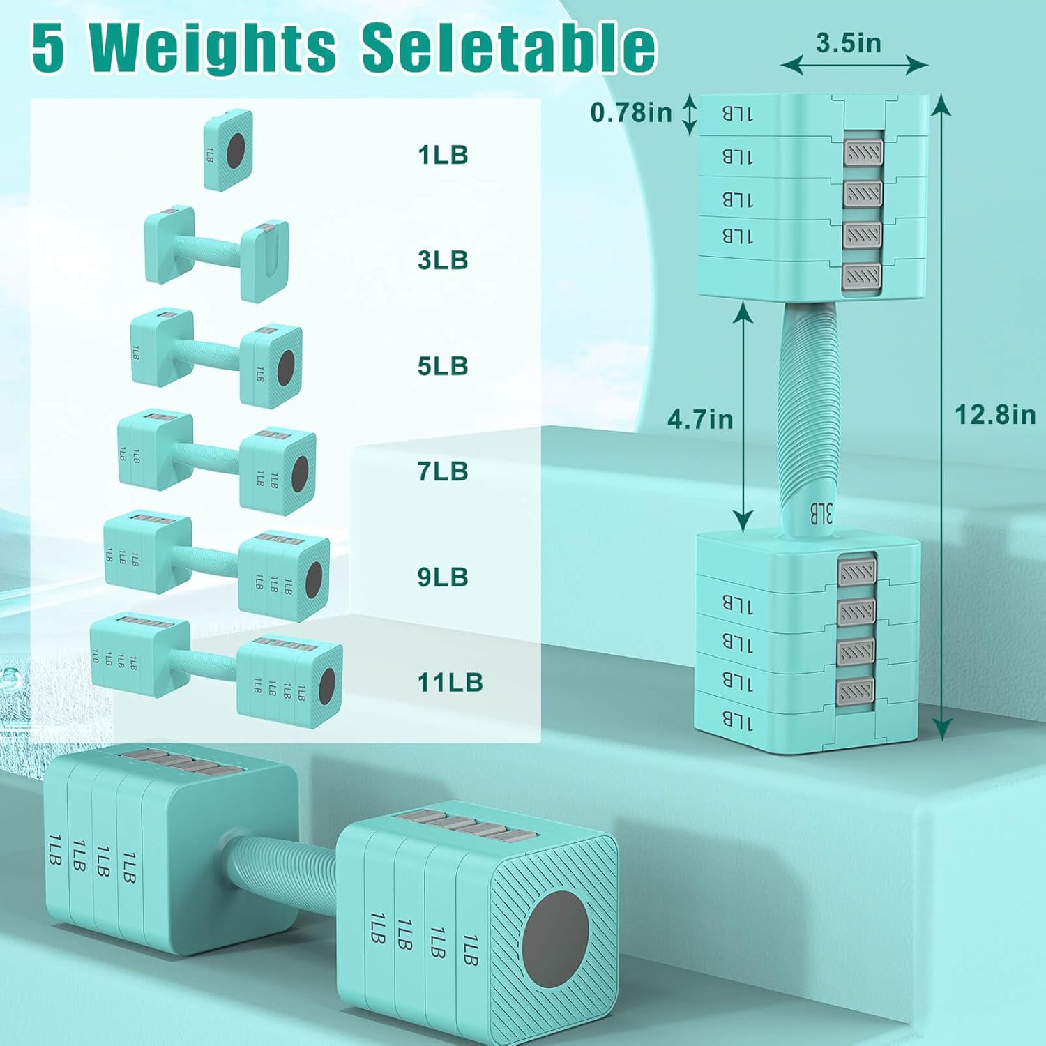 Adjustable Dumbbells Set of 2, 5-in-1 Adjustable Weight Dumbbells for Women/Men, 3lb/5lb/7lb/9lb/11lb Dumbbell Weights Set for Home Gym Workout - Image 2